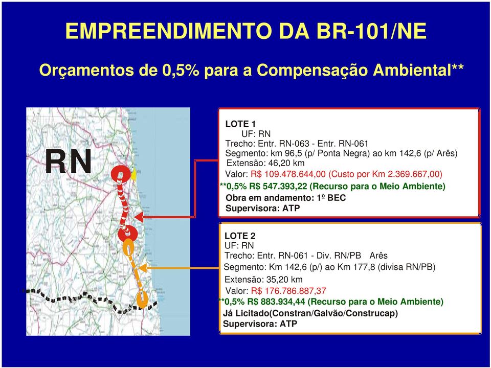 393,22 (Recurso para o Meio Ambiente) Obra em andamento: 1º BEC Supervisora: ATP LOTE 2 UF: RN Trecho: Entr. RN-061 - Div.