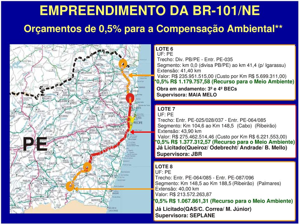 757,58 (Recurso para o Meio Ambiente) Obra em andamento: 3º e 4º BECs Supervisora: MAIA MELO PE LOTE 7 UF: PE Trecho: Entr. PE-025/028/037 - Entr.