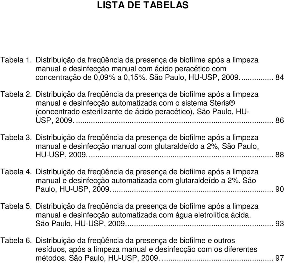 Distribuição da freqüência da presença de biofilme após a limpeza manual e desinfecção automatizada com o sistema Steris (concentrado esterilizante de ácido peracético), São Paulo, HU- USP, 2009.