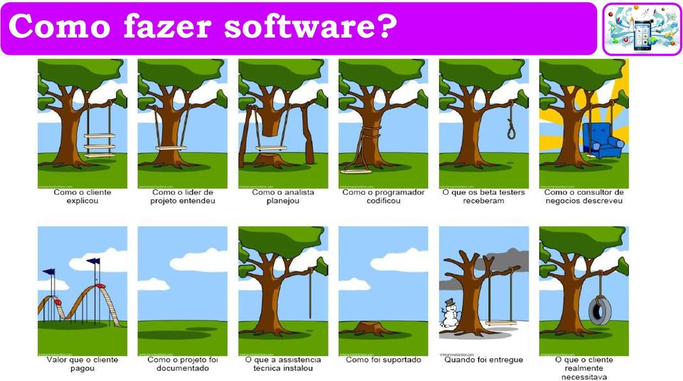 software?