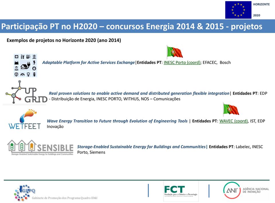 Entidades PT: EDP - Distribuição de Energia, INESC PORTO, WITHUS, NOS Comunicações Wave Energy Transition to Future through Evolution of Engineering Tools