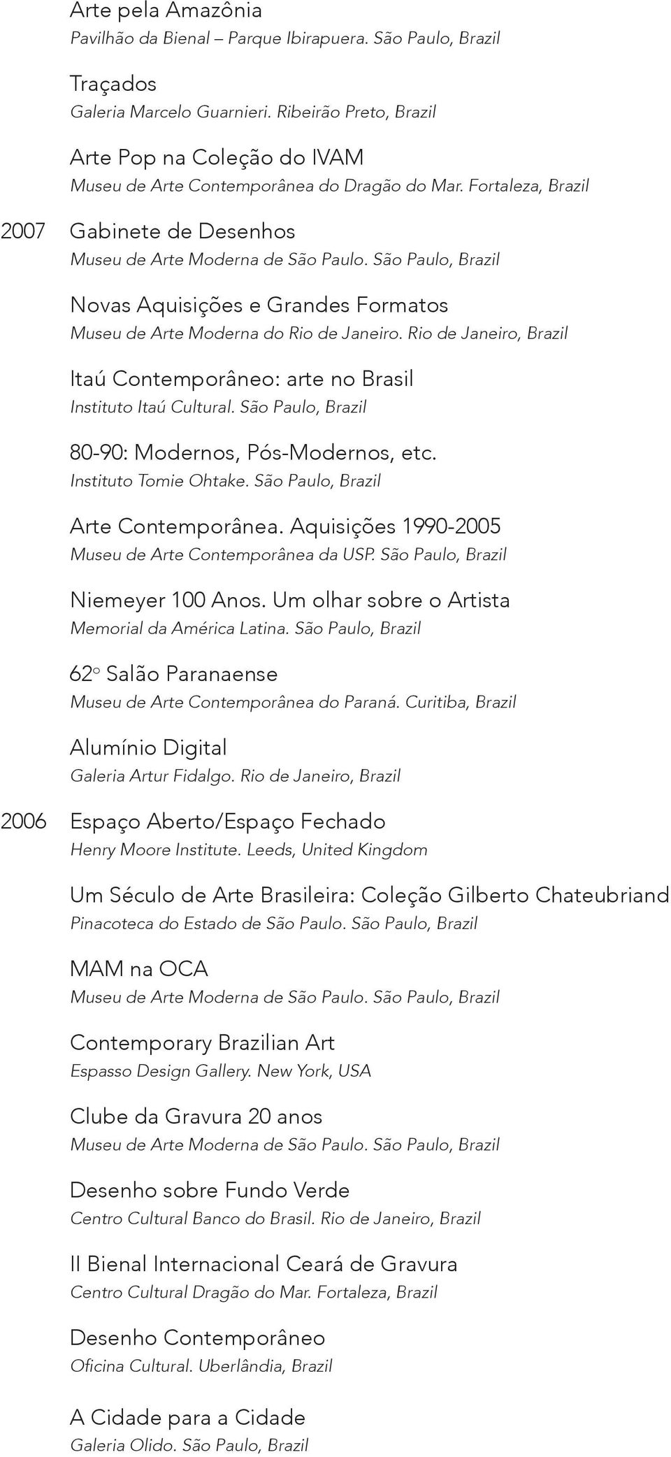 Fortaleza, Brazil 2007 Gabinete de Desenhos Novas Aquisições e Grandes Formatos Itaú Contemporâneo: arte no Brasil Instituto Itaú Cultural. São Paulo, Brazil 80-90: Modernos, Pós-Modernos, etc.