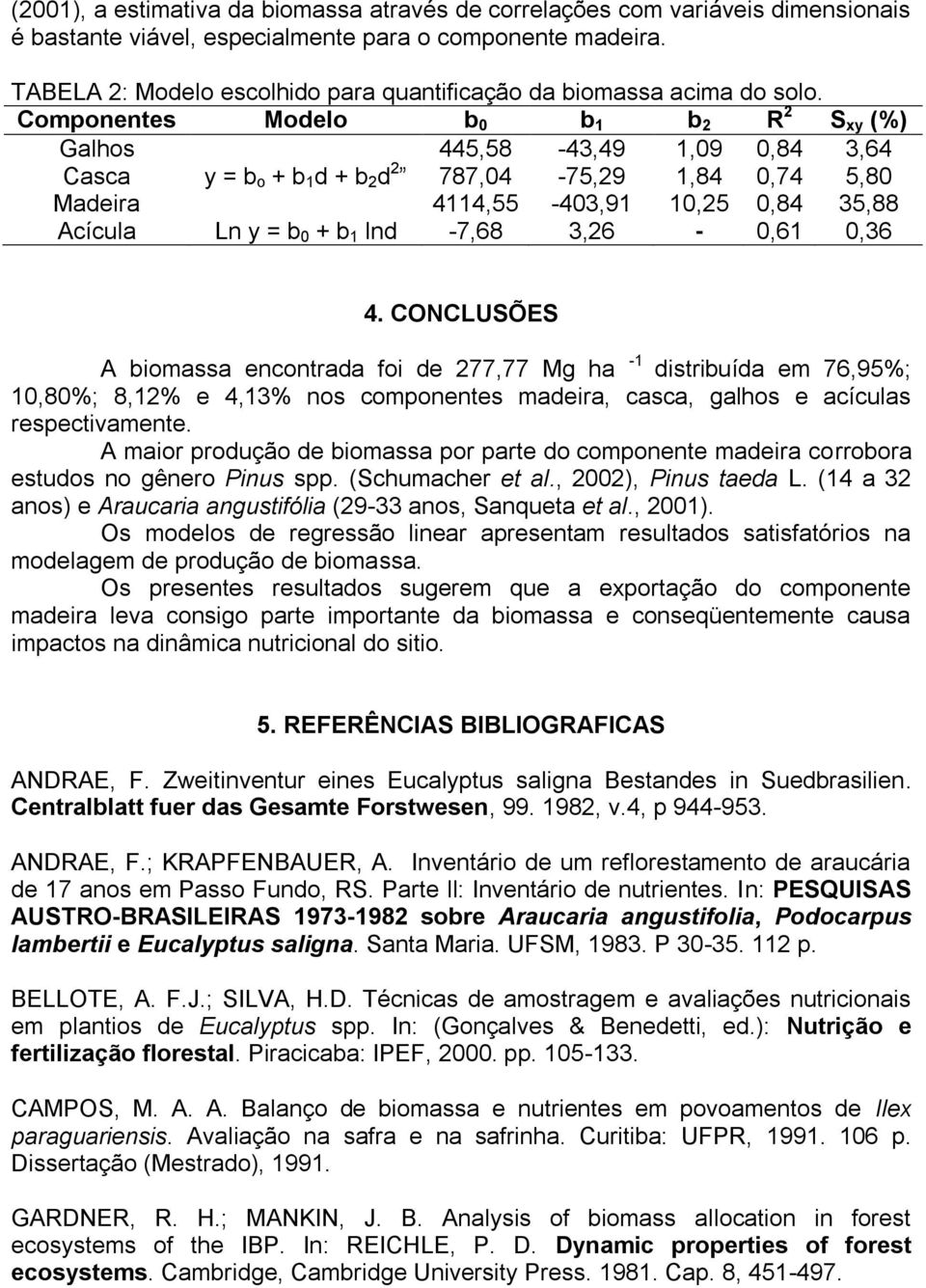 Componentes Modelo b 0 b 1 b 2 R 2 S xy (%) Galhos 445,58-43,49 1,09 0,84 3,64 Casca y = b o + b 1 d + b 2 d 2 787,04-75,29 1,84 0,74 5,80 Madeira 4114,55-403,91 10,25 0,84 35,88 Acícula Ln y = b 0 +