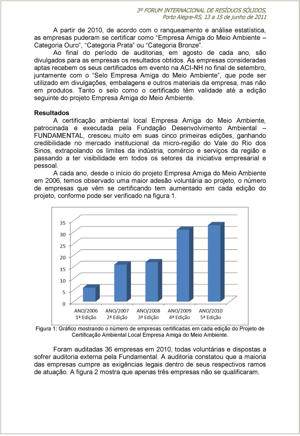 As empresas consideradas aptas recebem os seus certificados em evento na ACI-NH no final de setembro, juntamente com o Selo Empresa Amiga do Meio Ambiente, que pode ser utilizado em divulgações,