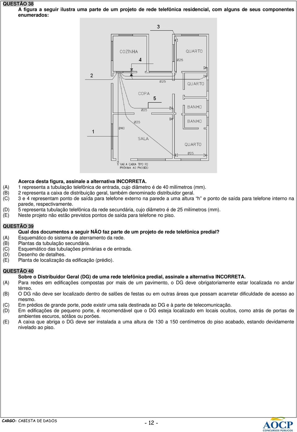 3 e 4 representam ponto de saída para telefone externo na parede a uma altura h e ponto de saída para telefone interno na parede, respectivamente.