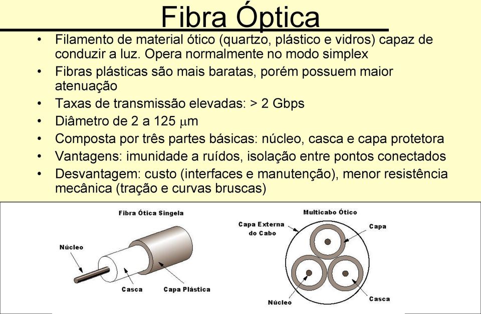 elevadas: > 2 Gbps Diâmetro de 2 a 125 m Composta por três partes básicas: núcleo, casca e capa protetora Vantagens: