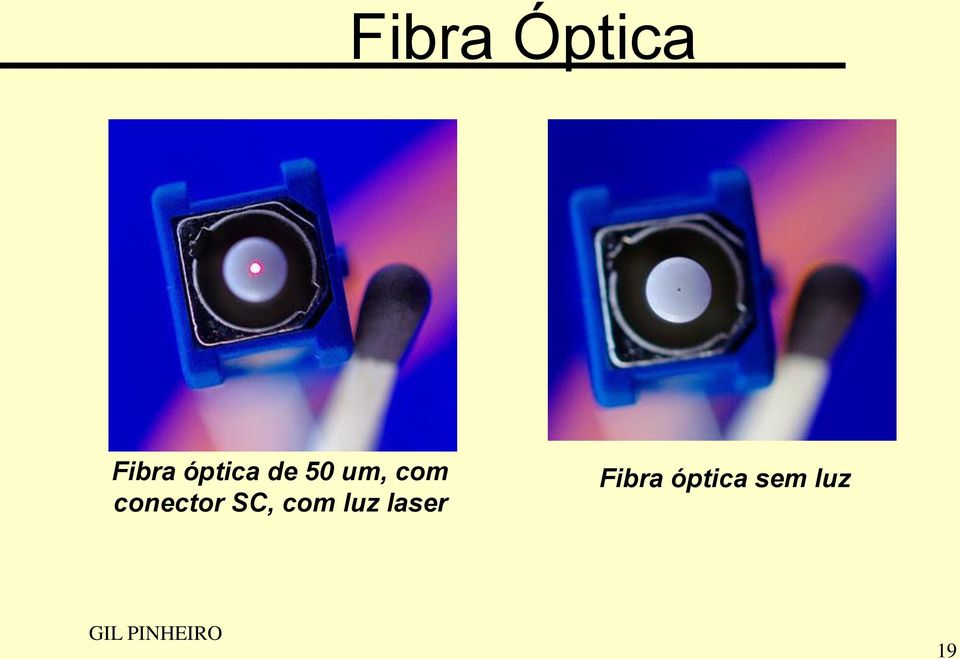 conector SC, com luz