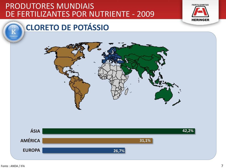 2009 CLORETO DE POTÁSSIO ÁSIA