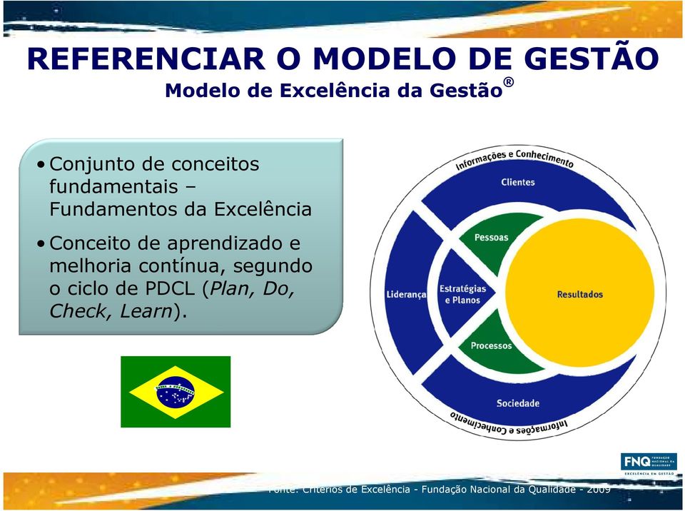 aprendizado e melhoria contínua, segundo o ciclo de PDCL (Plan, Do,