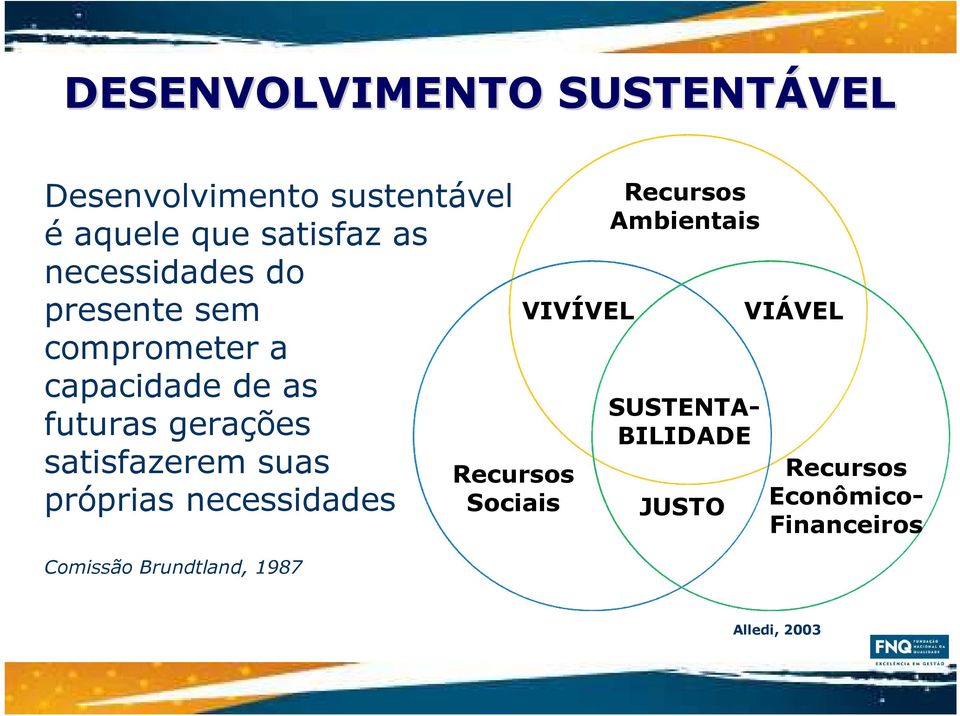 satisfazerem suas próprias necessidades Comissão Brundtland, 1987 ecursos Sociais