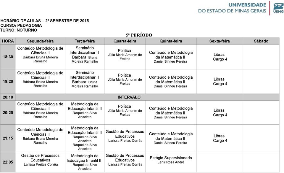 Bárbara Bruna Moreira Metodologia da Metodologia