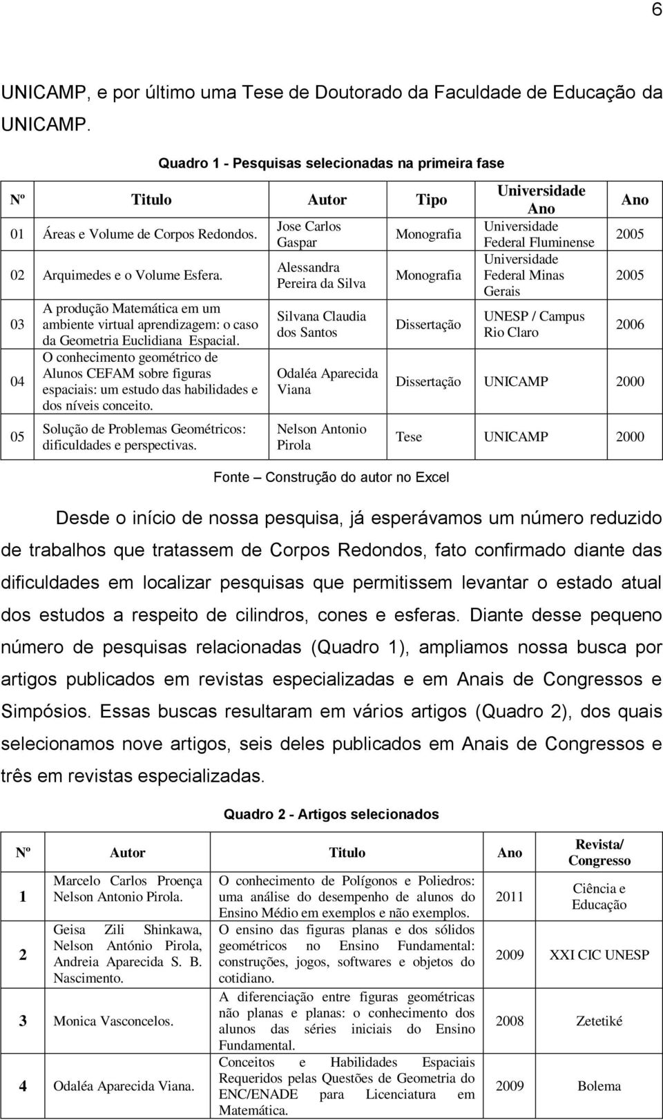 O conhecimento geométrico de Alunos CEFAM sobre figuras espaciais: um estudo das habilidades e dos níveis conceito. Solução de Problemas Geométricos: dificuldades e perspectivas.