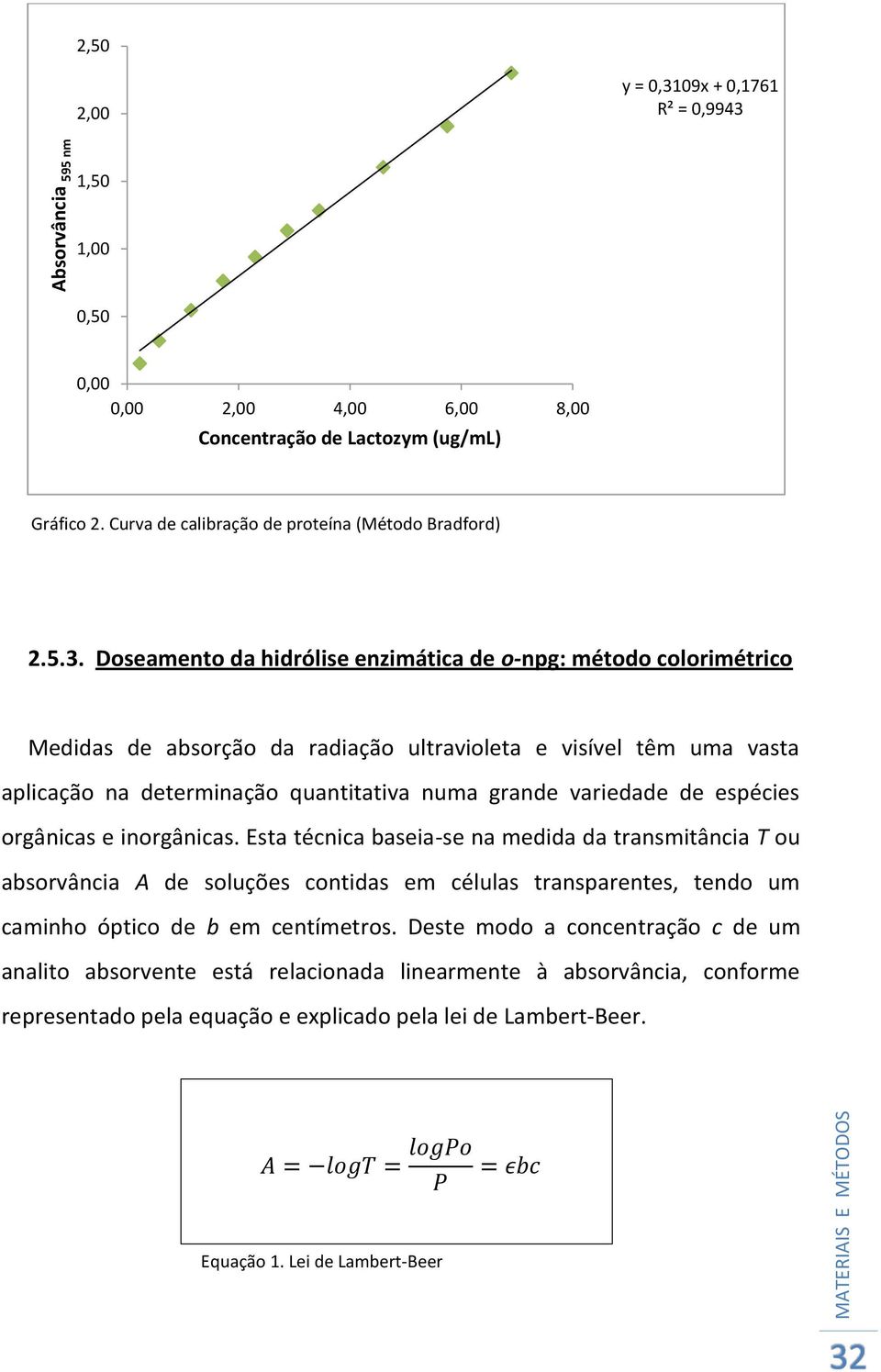 Doseamento da hidrólise enzimática de o-npg: método colorimétrico Medidas de absorção da radiação ultravioleta e visível têm uma vasta aplicação na determinação quantitativa numa grande variedade de