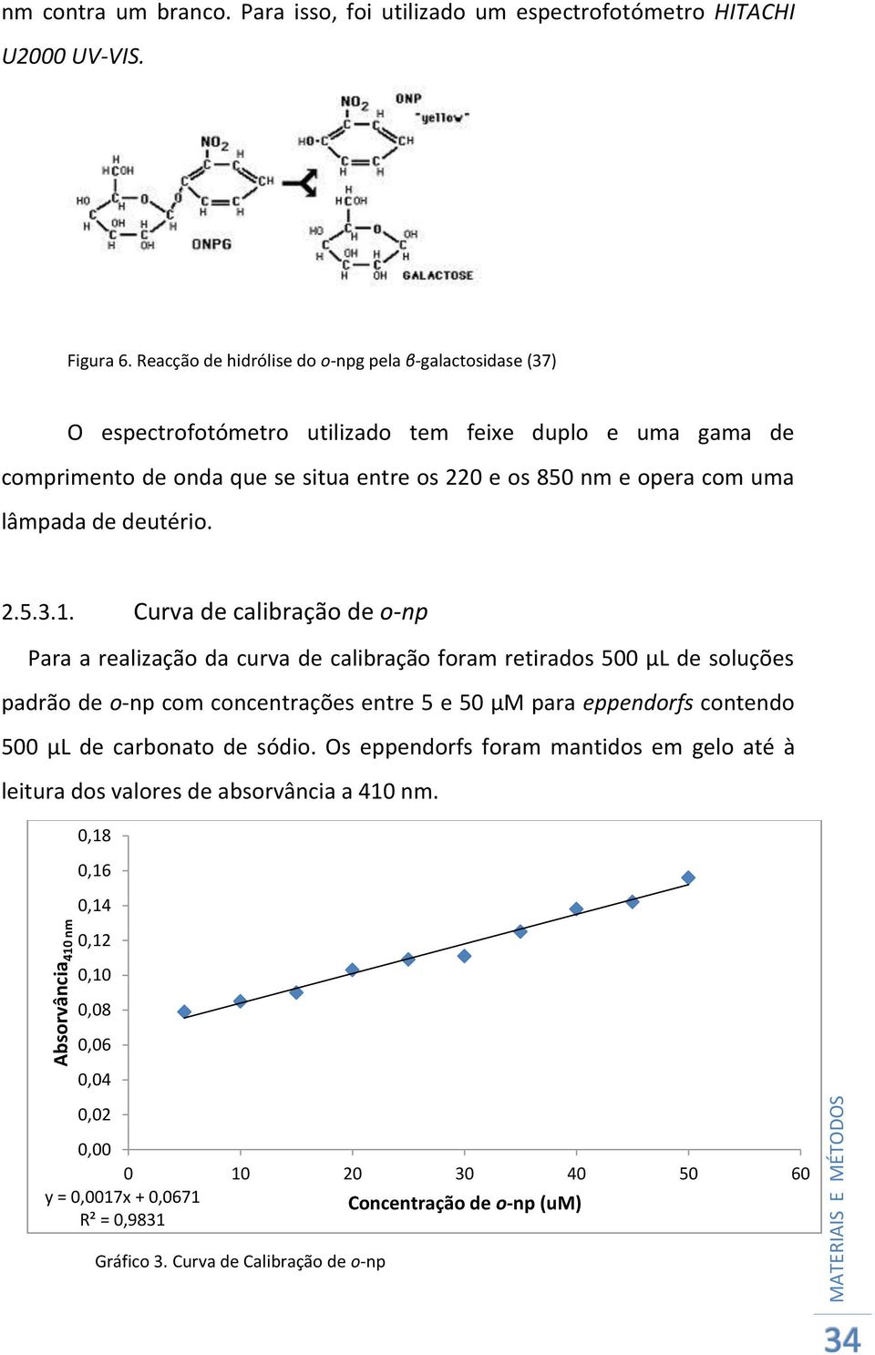 de deutério. 2.5.3.1.