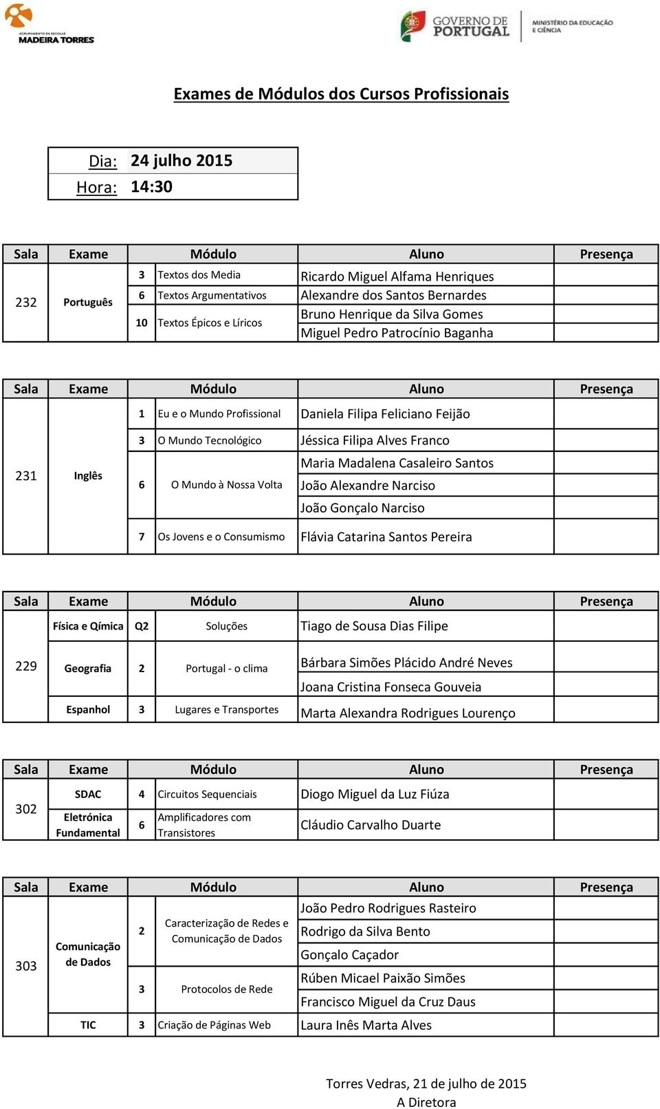 João Gonçalo Narciso 7 Os Jovens e o Consumismo Flávia Catarina Santos Pereira Física e Qímica Q2 Soluções Tiago de Sousa Dias Filipe 229 Geografia 2 Portugal - o clima Bárbara Simões Plácido André