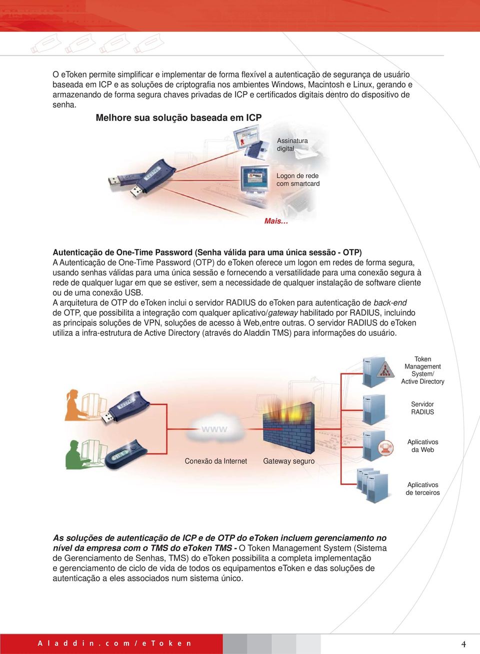 Melhore sua solução baseada em ICP Assinatura digital Logon de rede com smartcard Mais Autenticação de One-Time Password (Senha válida para uma única sessão - OTP) A Autenticação de One-Time Password