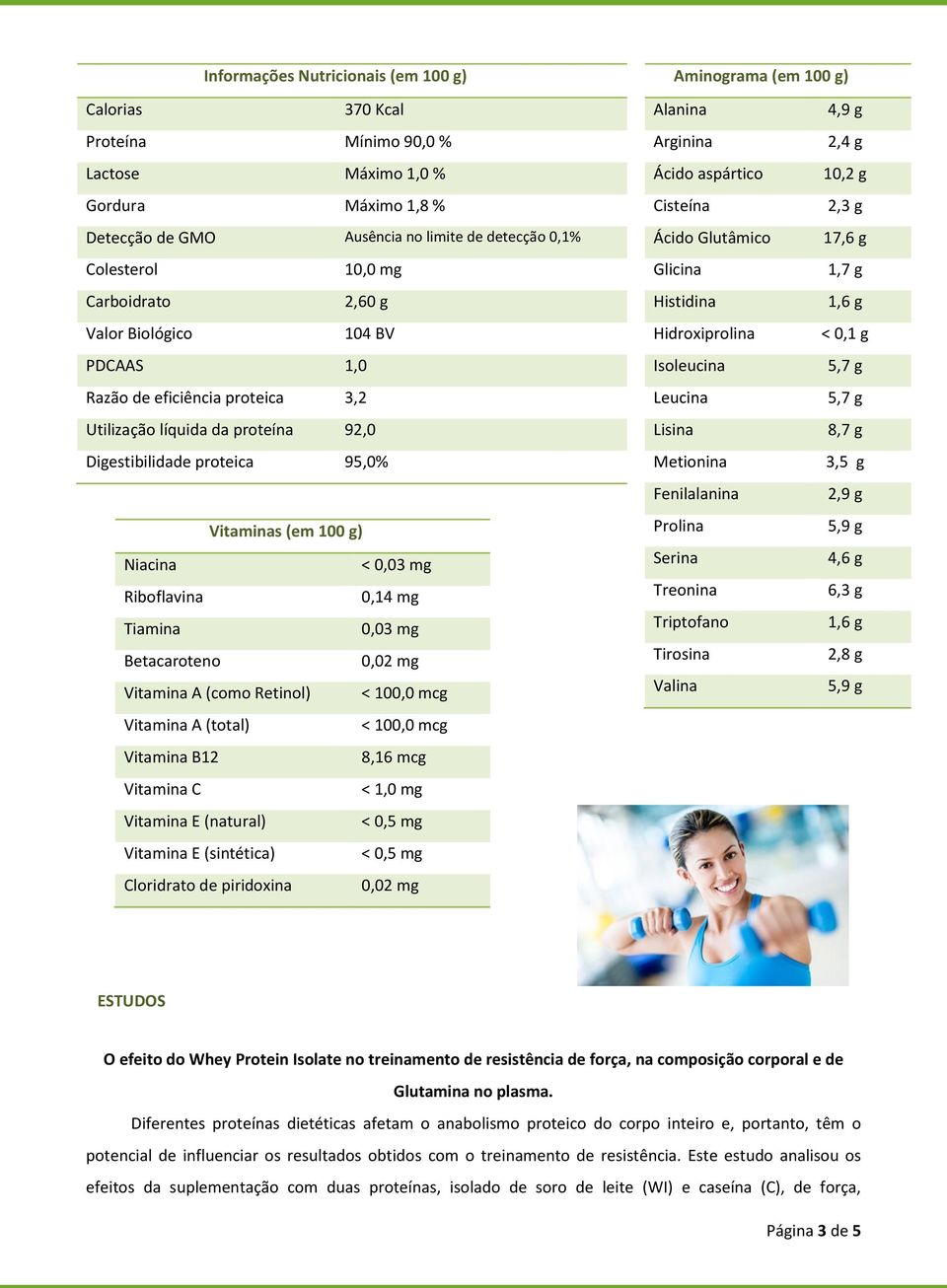 Riboflavina 0,14 mg Tiamina 0,03 mg Betacaroteno 0,02 mg Vitamina A (como Retinol) < 100,0 mcg Vitamina A (total) < 100,0 mcg Vitamina B12 8,16 mcg Vitamina C < 1,0 mg Vitamina E (natural) < 0,5 mg