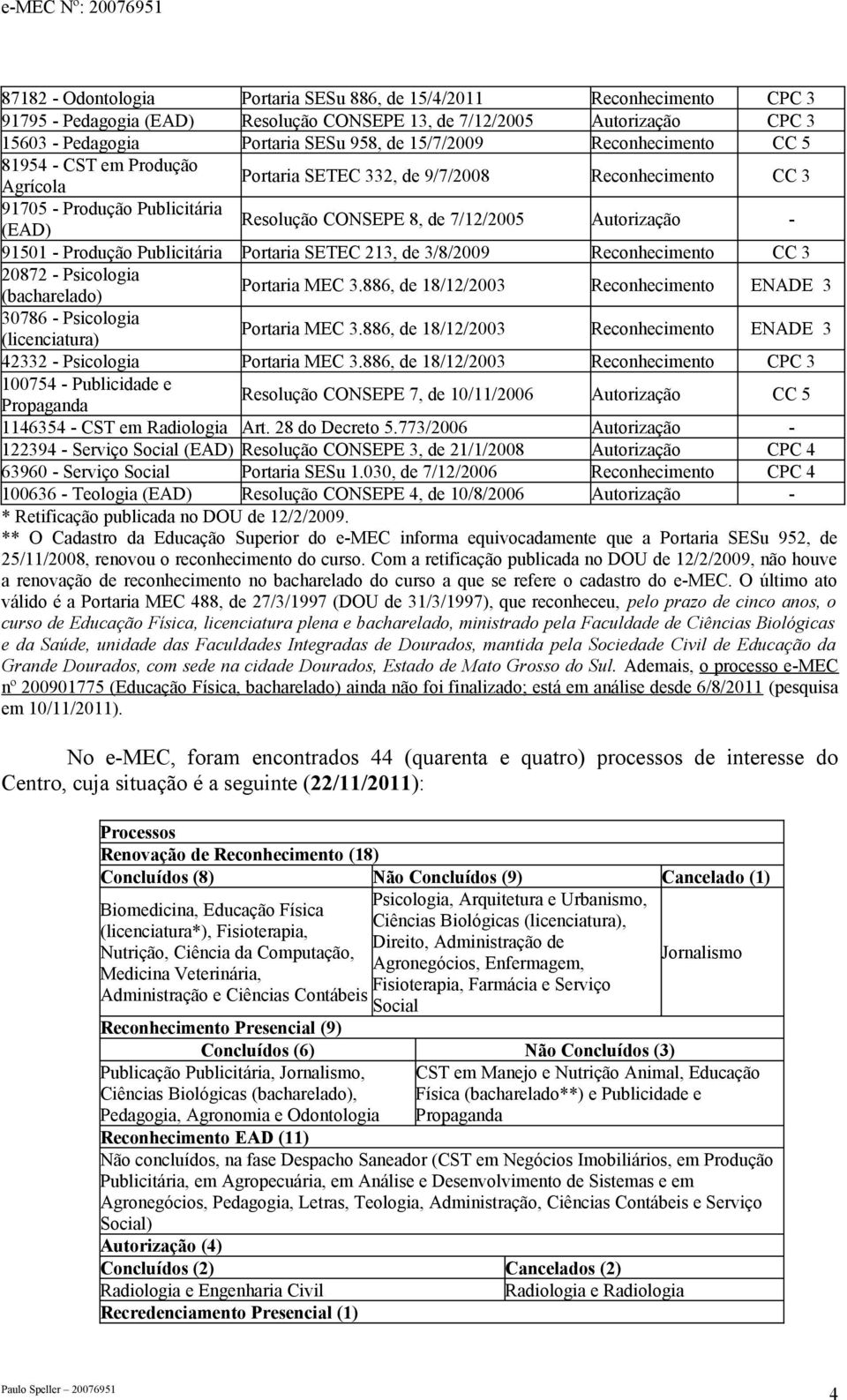 Psicologia (bacharelado) Portaria MEC 3.886, de 18/12/2003 ENADE 3 30786 - Psicologia (licenciatura) Portaria MEC 3.886, de 18/12/2003 ENADE 3 42332 - Psicologia Portaria MEC 3.