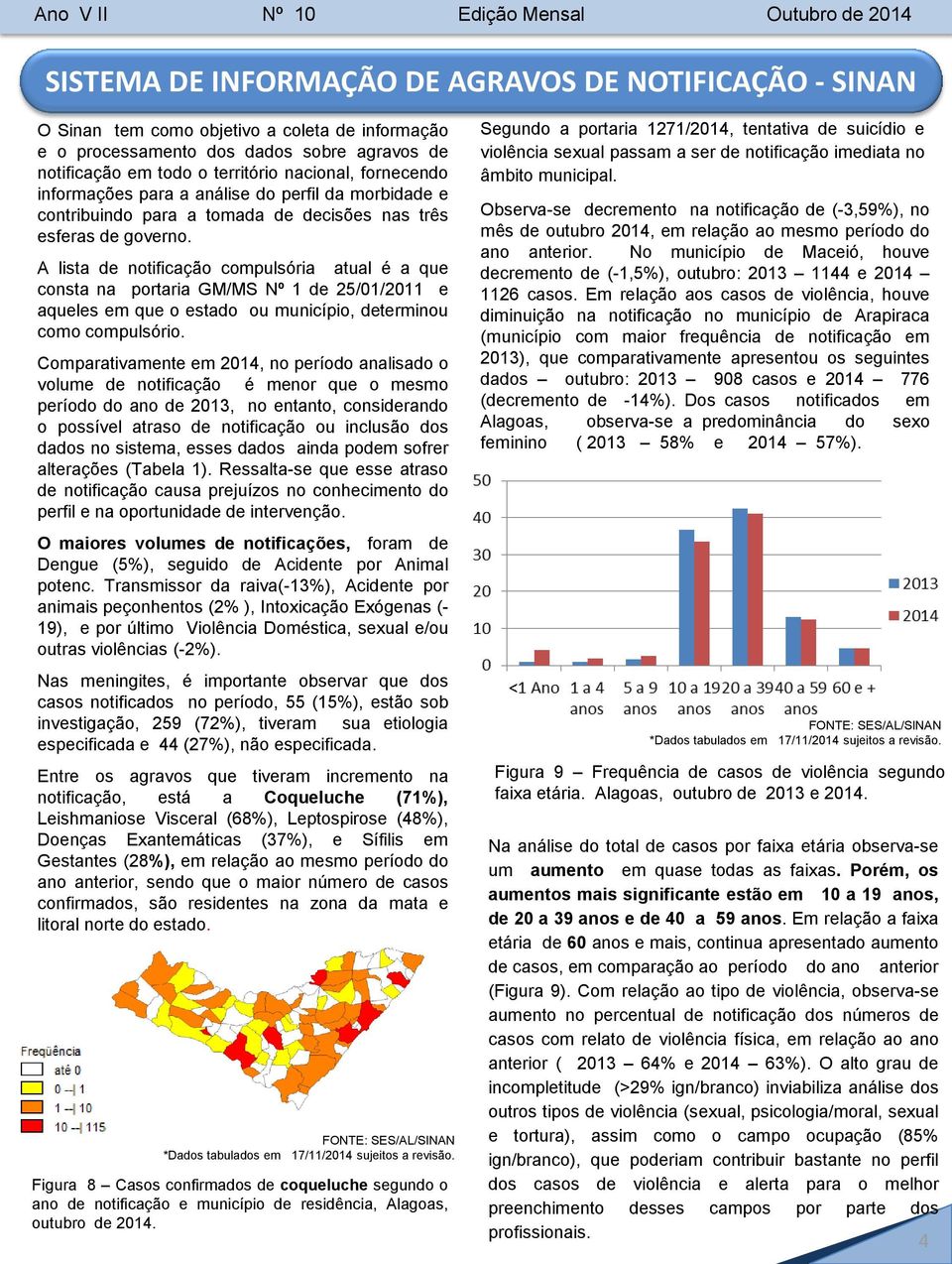 A lista de notificação compulsória atual é a que consta na portaria GM/MS Nº 1 de 25/01/2011 e aqueles em que o estado ou município, determinou como compulsório.