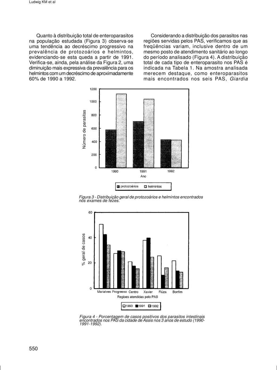 Verifica-se, ainda, pela análise da Figura 2, uma diminuição mais expressiva da prevalência para os helmintos com um decréscimo de aproximadamente 60% de 1990 a 1992.