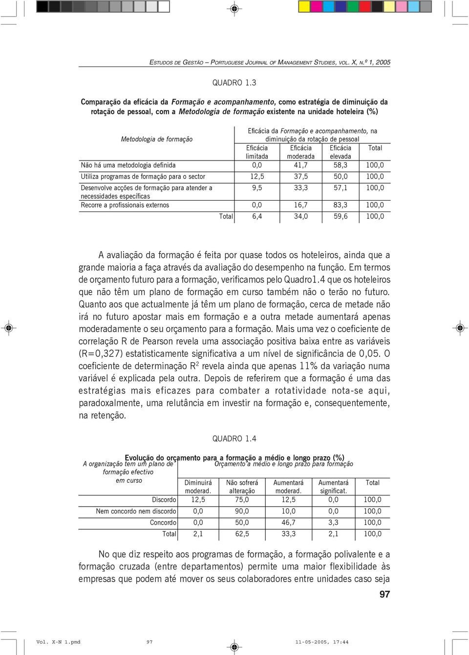 acompanhamento, na Metodologia de formação diminuição da rotação de pessoal Eficácia Eficácia Eficácia Total limitada moderada elevada Não há uma metodologia definida 0,0 41,7 58,3 100,0 Utiliza