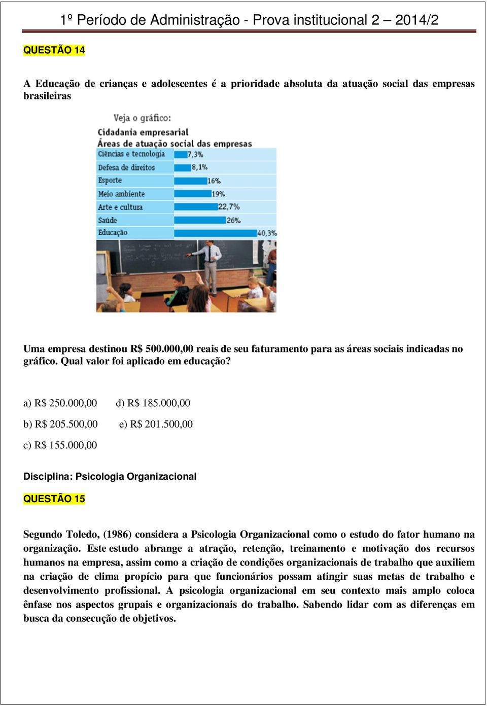 000,00 Disciplina: Psicologia Organizacional QUESTÃO 15 Segundo Toledo, (1986) considera a Psicologia Organizacional como o estudo do fator humano na organização.