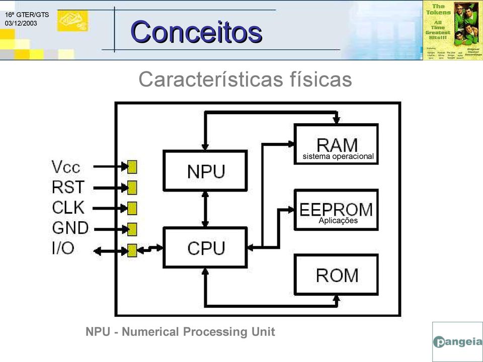 sistema operacional