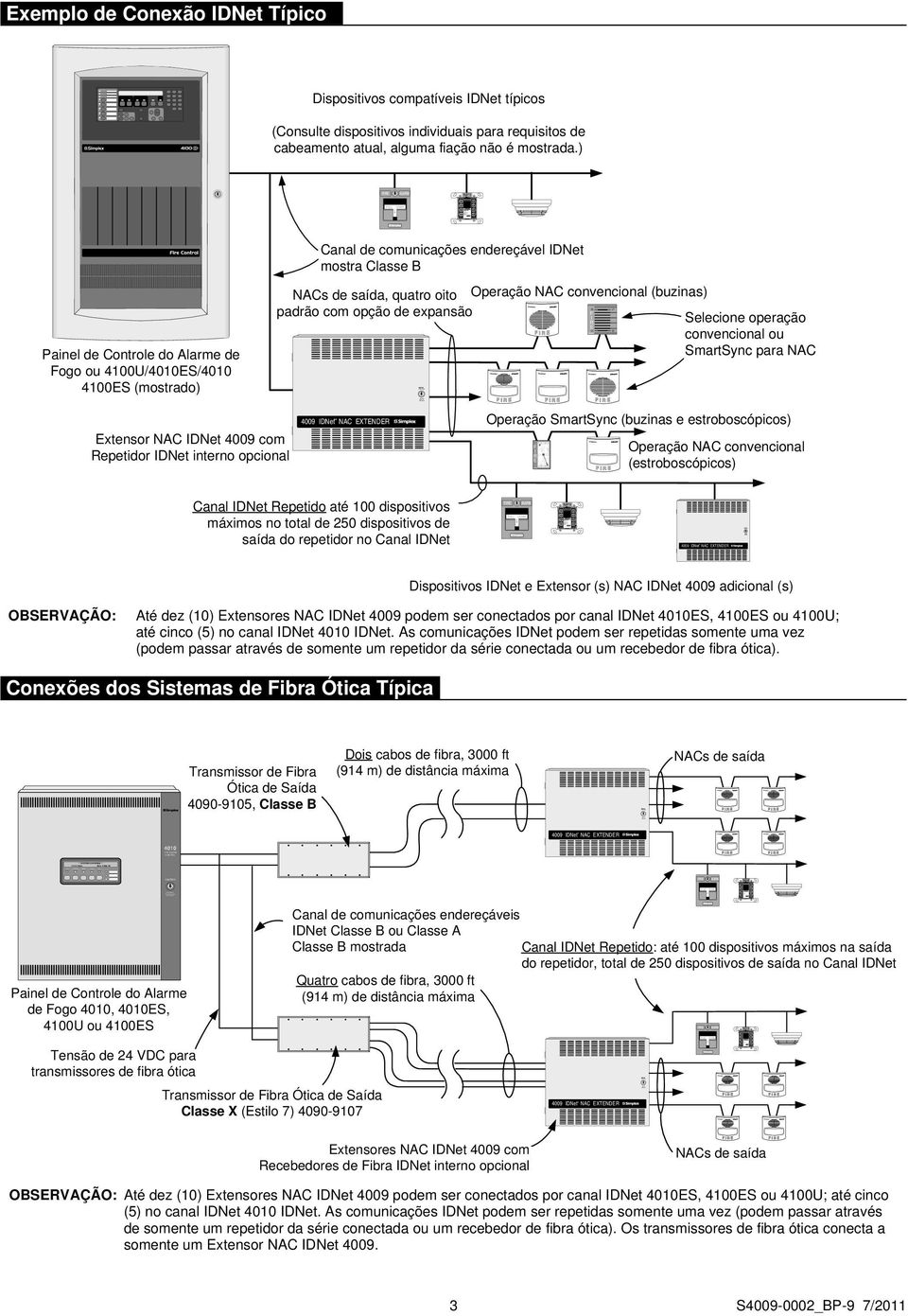 - DATECODE: + V 0V ZO NE PWR - ZO NE PWR + +I DNET IDC + - I DNET IDC - SIMPL EXT IMERECORDERCO. 090-90 MONITORZAM, CLASSB IN ST A L. INS T R.