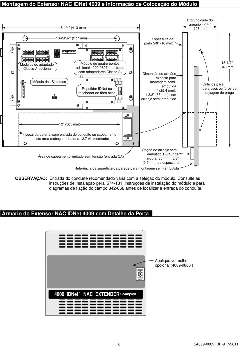 Classe A opcional Módulo dos Sistemas Módulo de quatro pontos adicional 009-90 (mostrado com adaptadores Classe A) Repetidor IDNet ou recebedor de fibra ótica Dimensão do armário exposto para