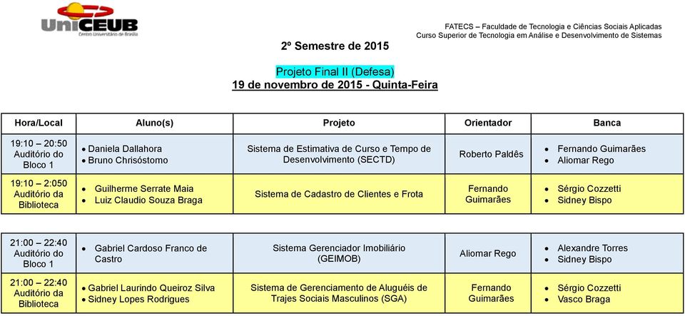 Souza Braga Sistema de Cadastro de Clientes e Frota Gabriel Cardoso Franco de Castro Sistema Gerenciador Imobiliário (GEIMOB) Aliomar