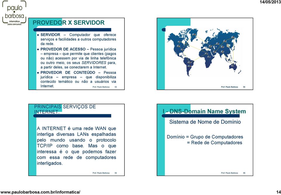 PROVEDOR DE CONTEÚDO Pessoa jurídica empresa que disponibiliza conteúdo temático ou não a usuários via Internet. 53 54 PRINCIPAIS SERVIÇOS DE INTERNET.