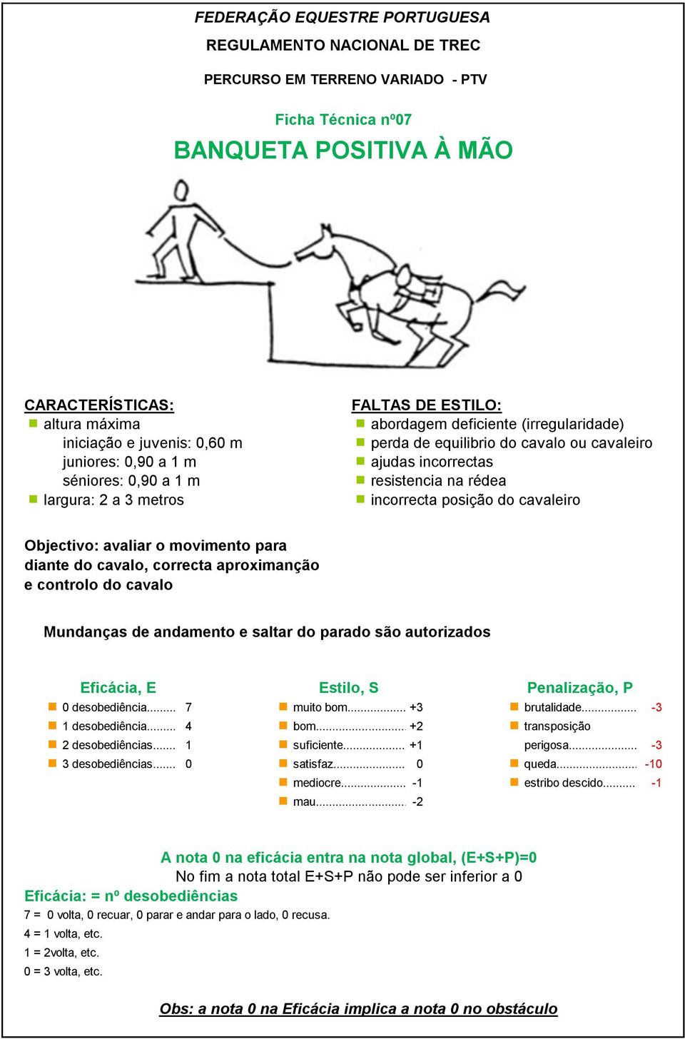 cavalo, correcta aproximanção e controlo do cavalo Mundanças de andamento e saltar do parado são autorizados 0 desobediência... 7 muito bom...+3 brutalidade... -3 3 desobediências.