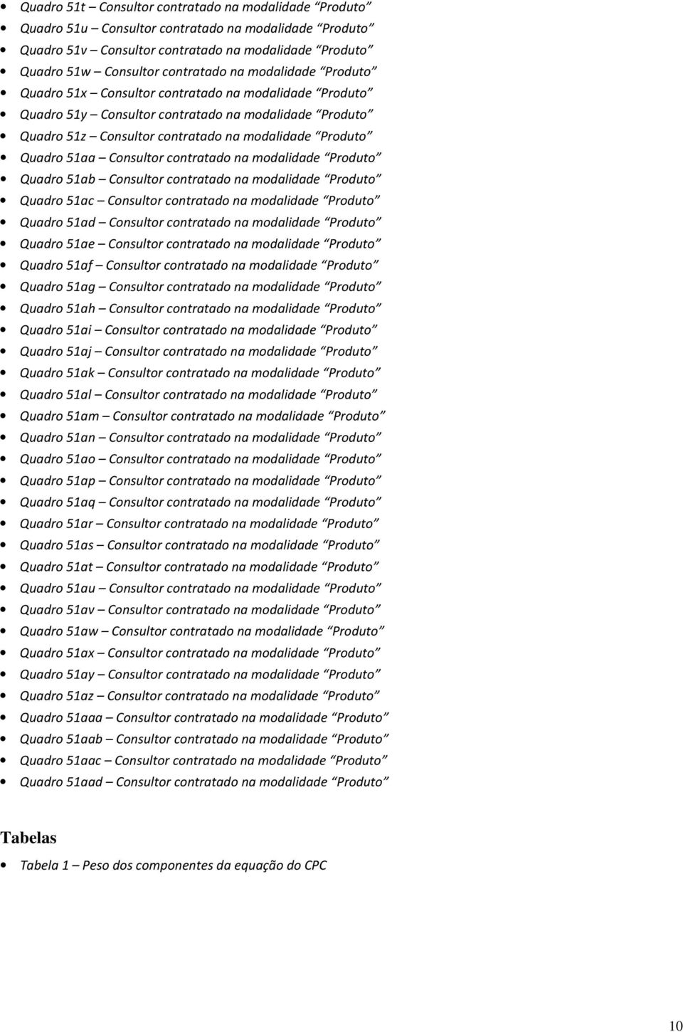 Consultor contratado na modalidade Produto Quadro 51ab Consultor contratado na modalidade Produto Quadro 51ac Consultor contratado na modalidade Produto Quadro 51ad Consultor contratado na modalidade