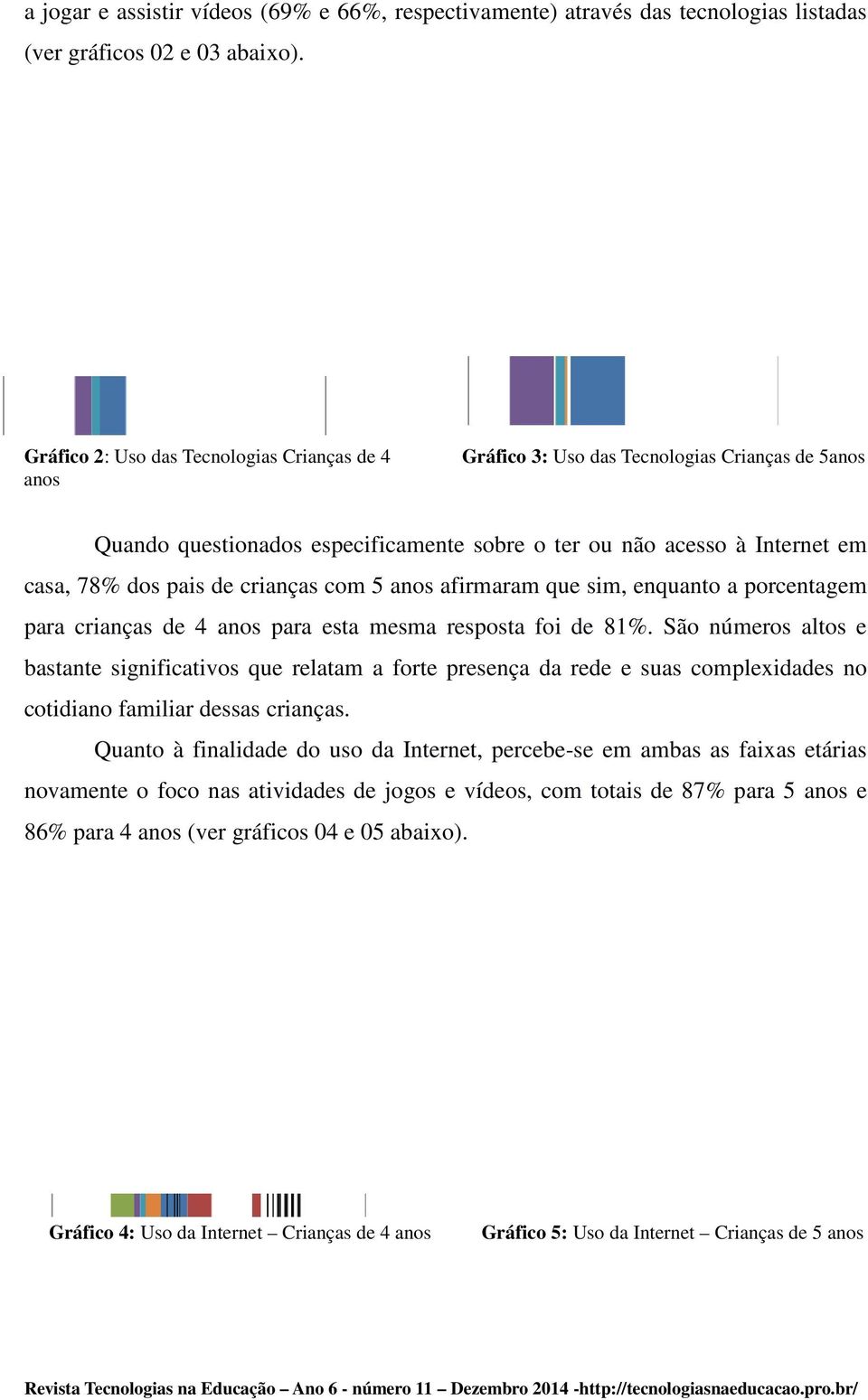 crianças com 5 anos afirmaram que sim, enquanto a porcentagem para crianças de 4 anos para esta mesma resposta foi de 81%.