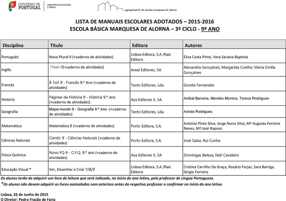 º Ano (+caderno de Gorete Fernandes História Páginas da História 9 - História 9.º ano (+caderno de Aníbal Barreira, Mendes Moreira, Teresa Rodrigues Geografia Mapa-mundo 9 - Geografia 9.