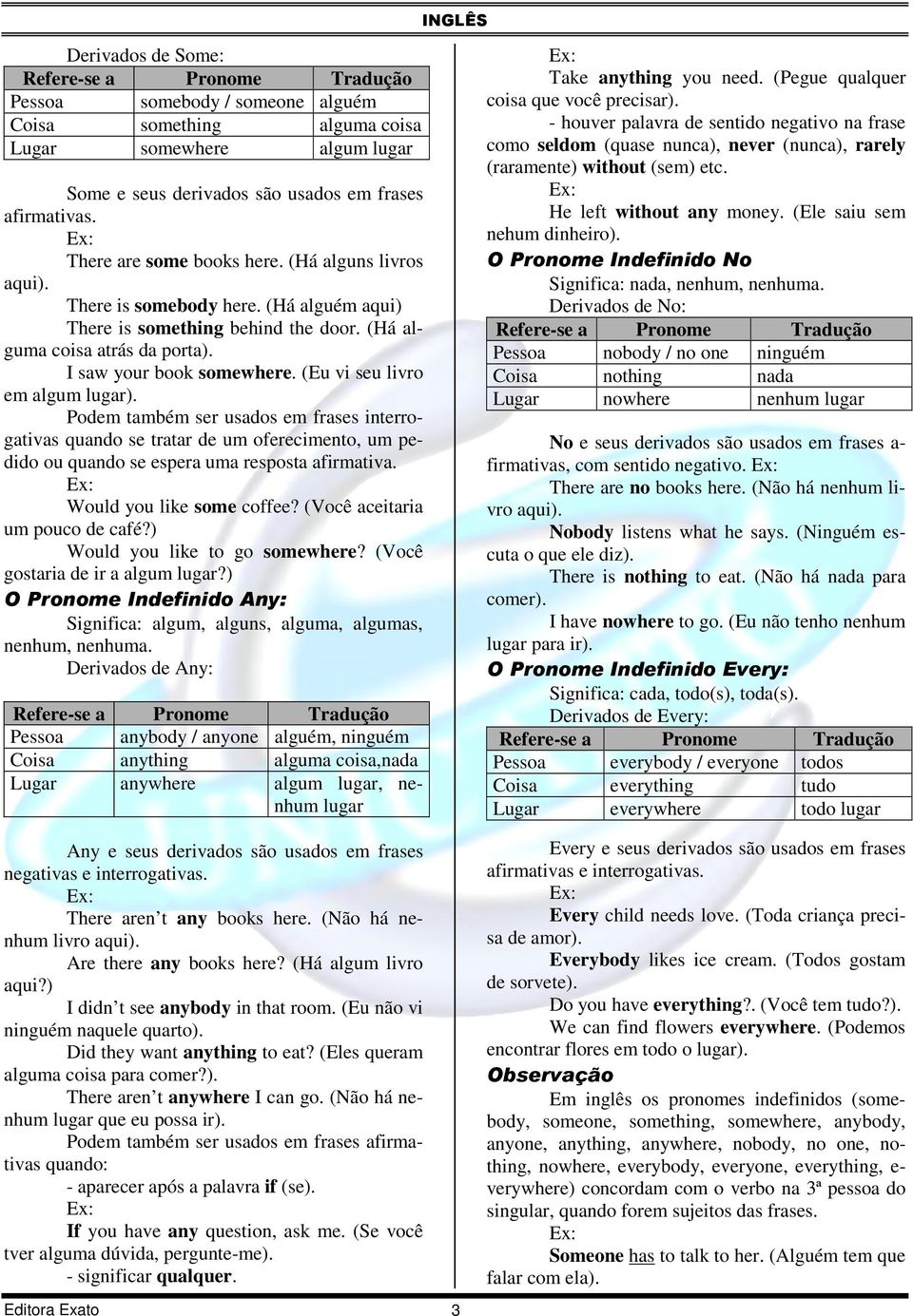 Podem também ser usados em frases interrogativas quando se tratar de um oferecimento, um pedido ou quando se espera uma resposta afirmativa. Would you like some coffee?