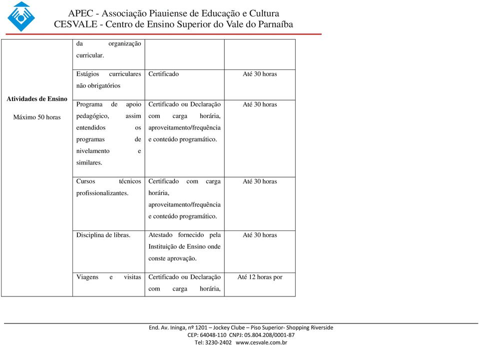 ou Declaração Máximo 50 horas pedagógico, assim entendidos os programas nivelamento e similares.