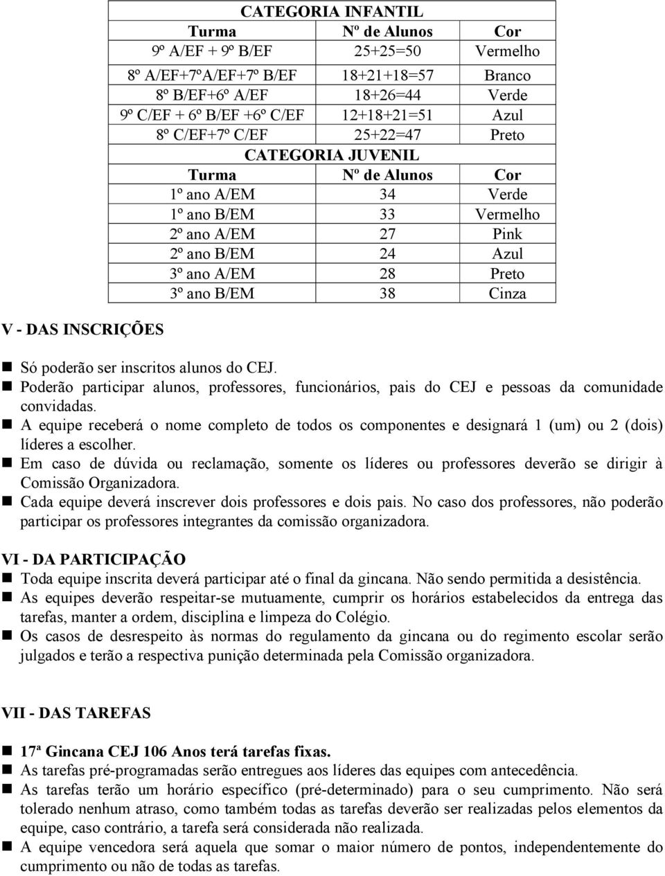 ano B/EM 38 Cinza Só poderão ser inscritos alunos do CEJ. Poderão participar alunos, professores, funcionários, pais do CEJ e pessoas da comunidade convidadas.