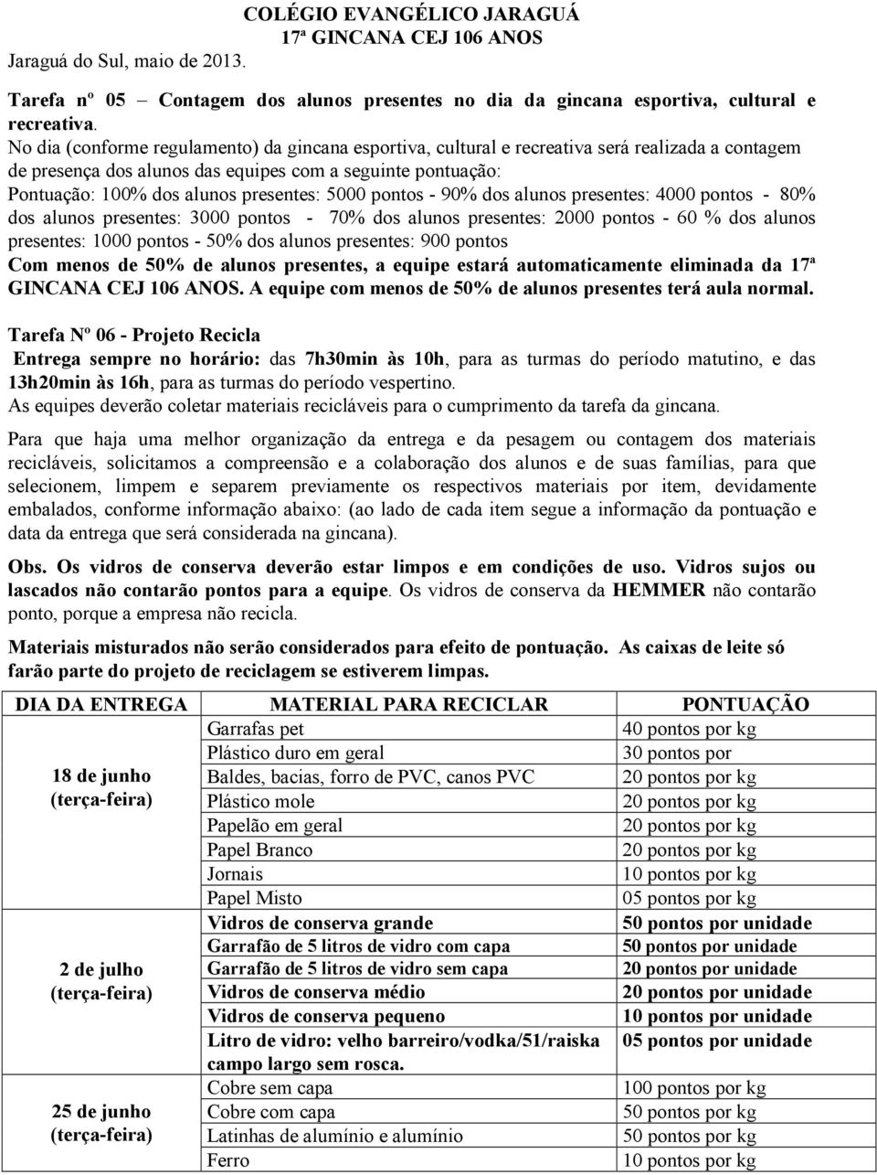 5000 pontos - 90% dos alunos presentes: 4000 pontos - 80% dos alunos presentes: 3000 pontos - 70% dos alunos presentes: 2000 pontos - 60 % dos alunos presentes: 1000 pontos - 50% dos alunos