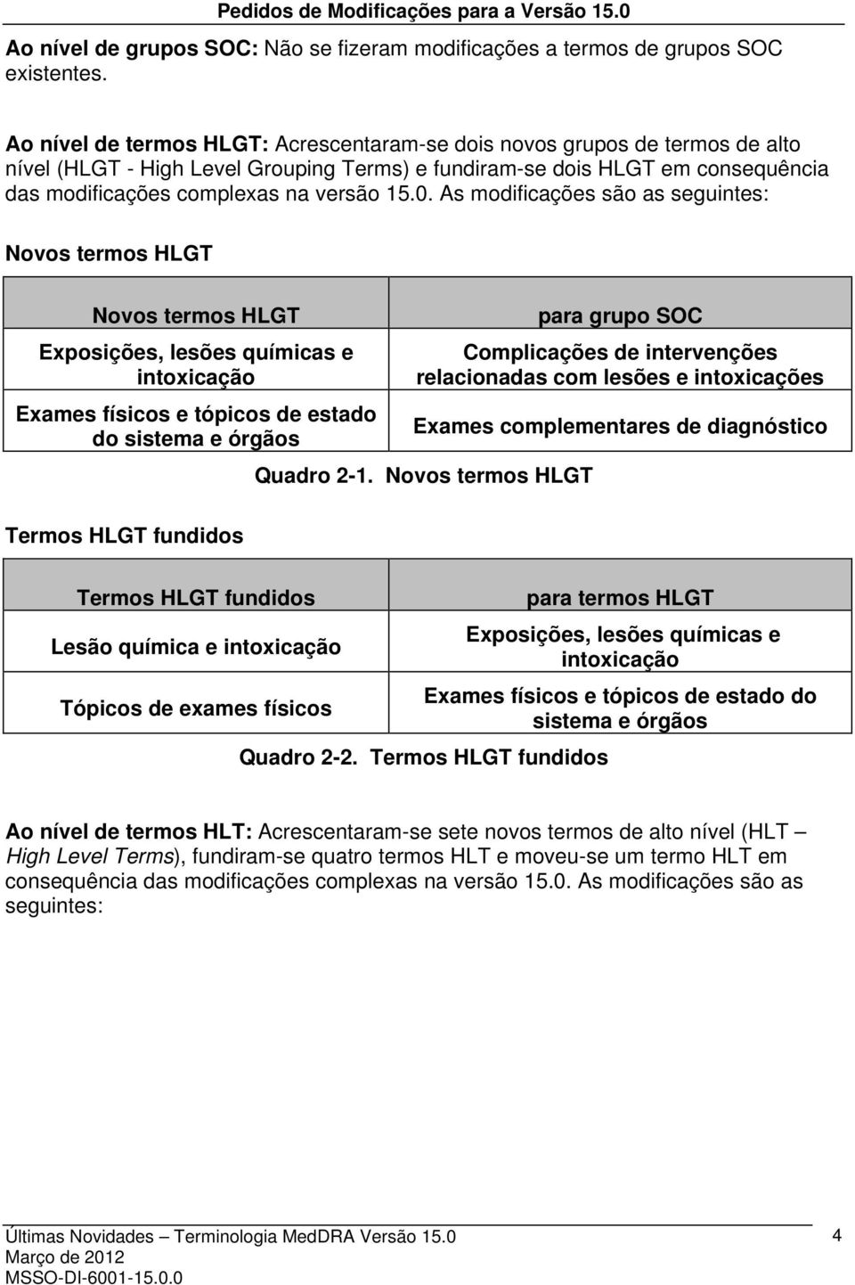 0. As modificações são as seguintes: Novos termos HLGT Novos termos HLGT para grupo SOC Exposições, lesões químicas e Complicações de intervenções intoxicação relacionadas com lesões e intoxicações