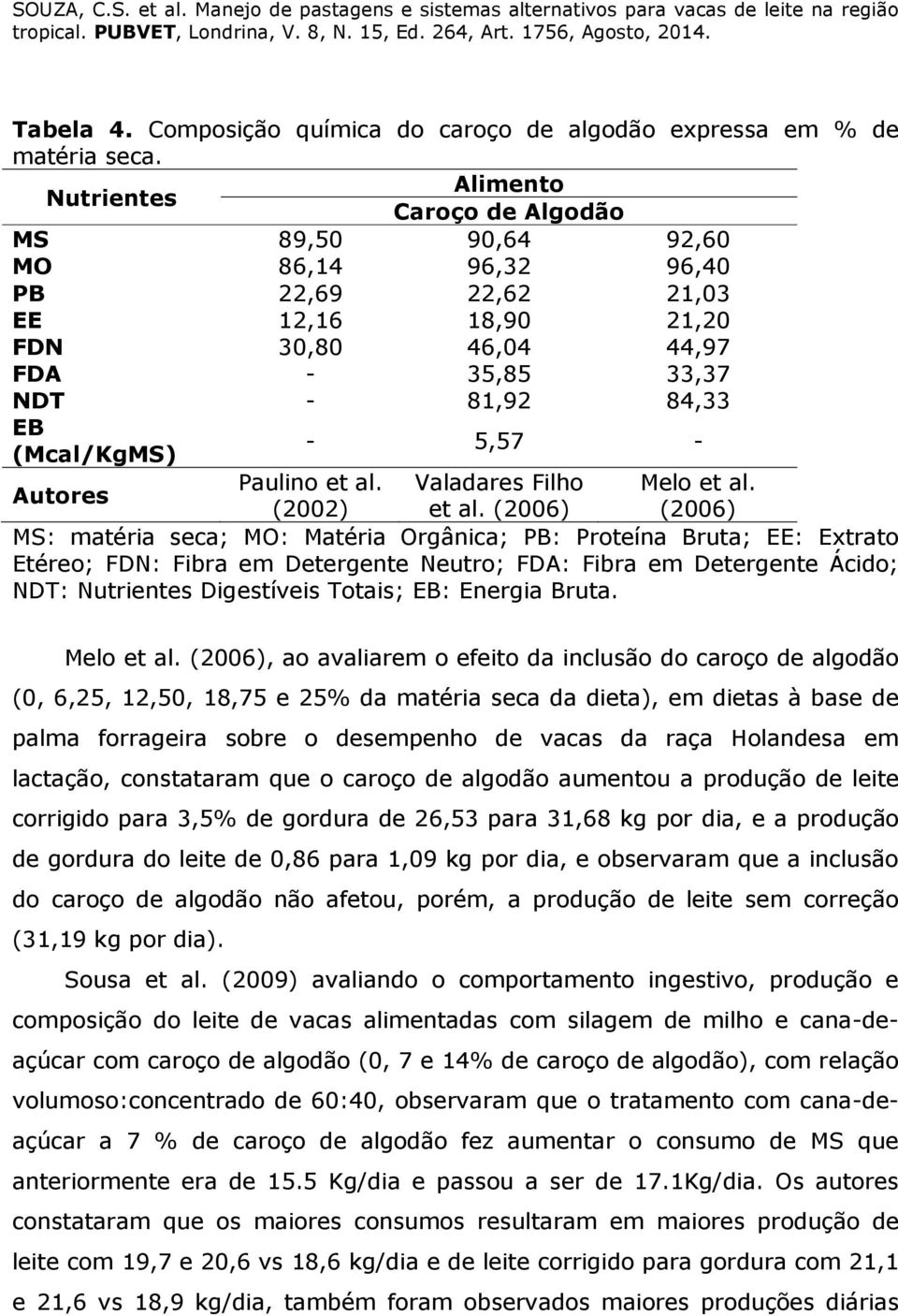 5,57 - Paulino et al. Valadares Filho Melo et al. Autores (2002) et al.