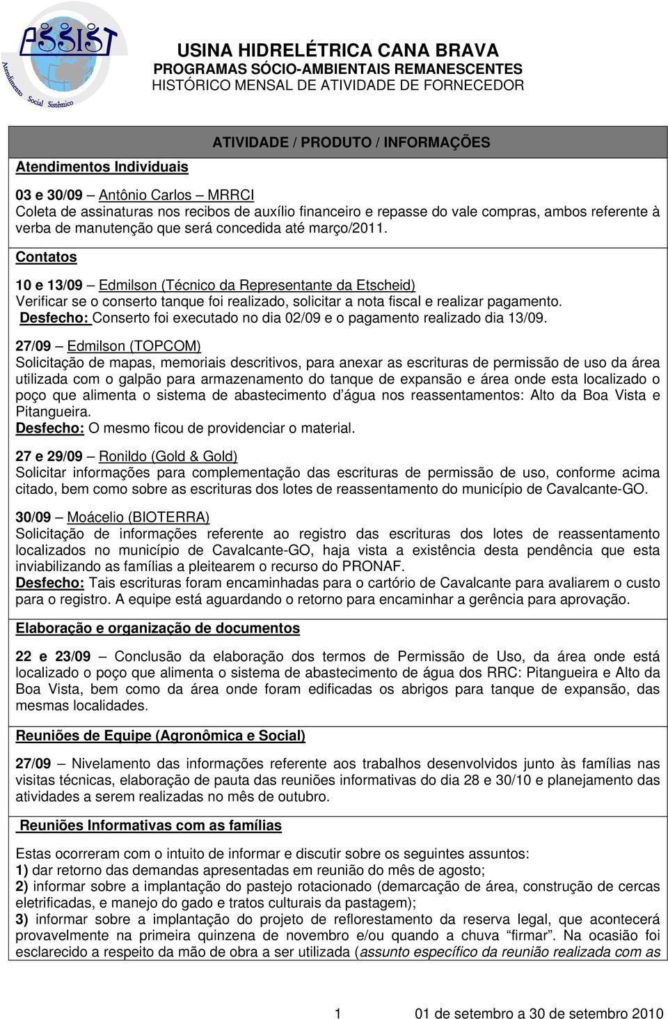 Contatos 10 e 13/09 Edmilson (Técnico da Representante da Etscheid) Verificar se o conserto tanque foi realizado, solicitar a nota fiscal e realizar pagamento.