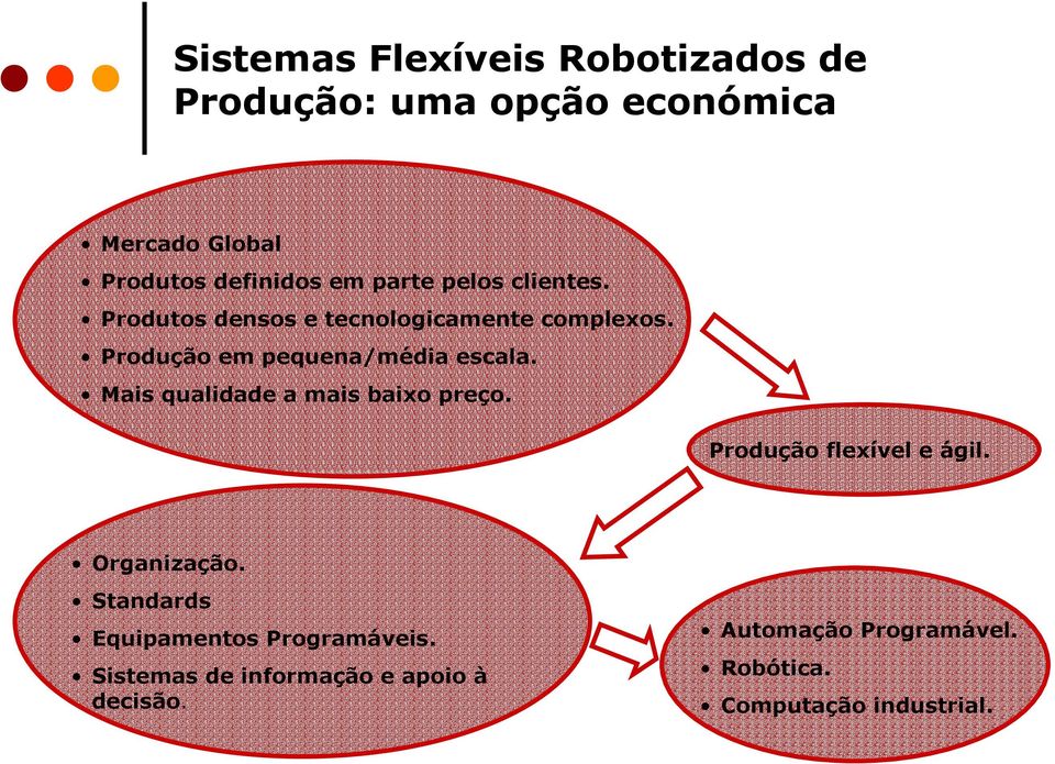 Mais qualidade a mais baixo preço. Produção flexível e ágil. Organização.