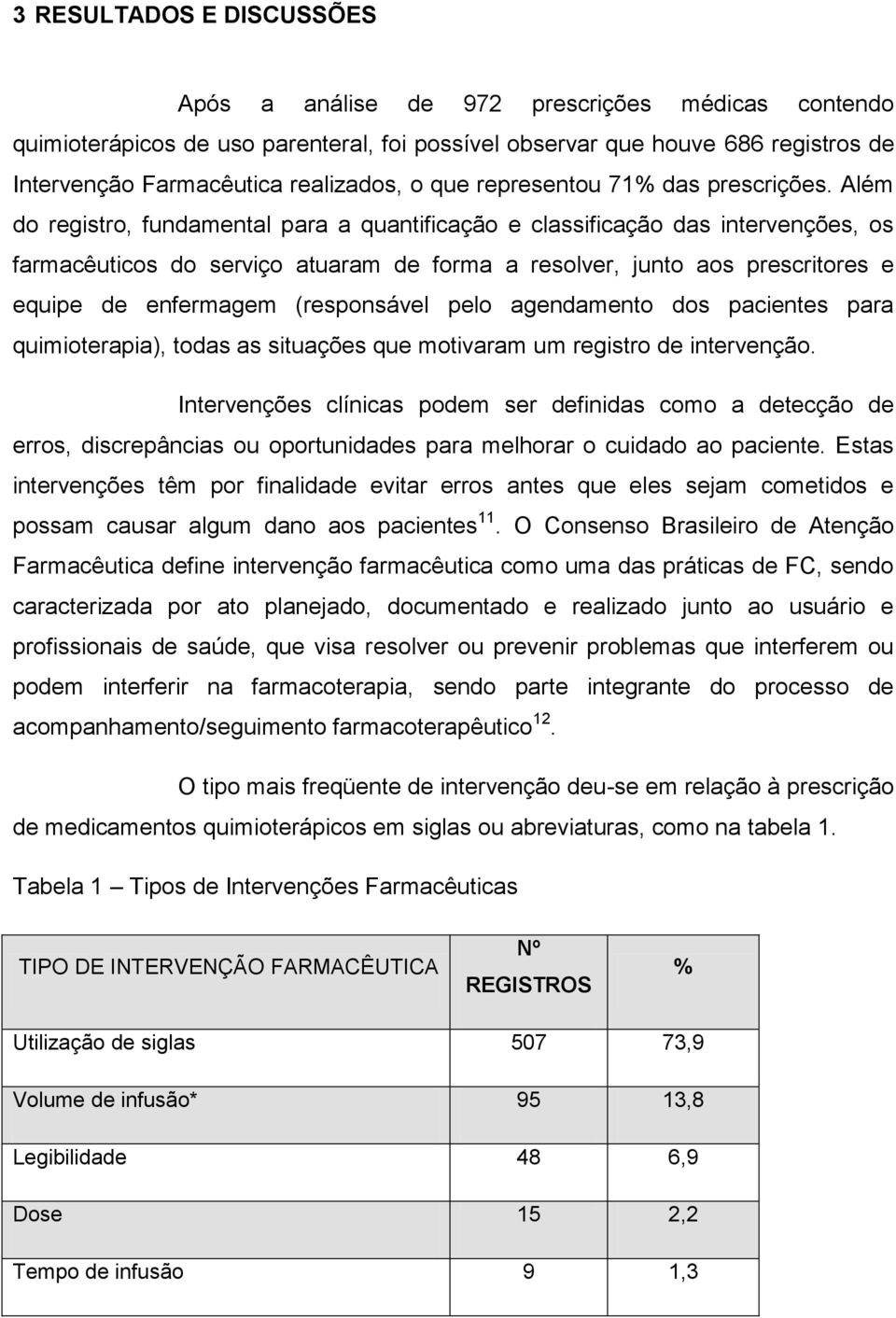 Além do registro, fundamental para a quantificação e classificação das intervenções, os farmacêuticos do serviço atuaram de forma a resolver, junto aos prescritores e equipe de enfermagem