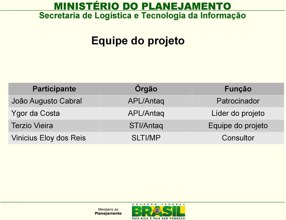 APL/Antaq Líder do projeto Terzio Vieira STI/Antaq