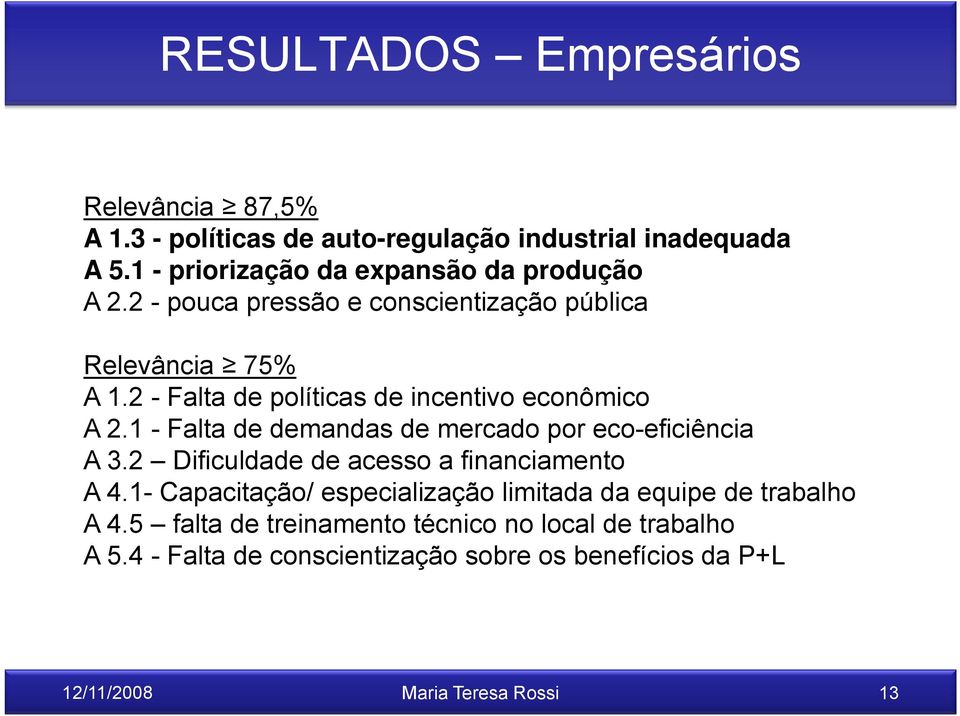 2 - Falta de políticas de incentivo econômico A 2.1 - Falta de demandas de mercado por eco-eficiência A 3.