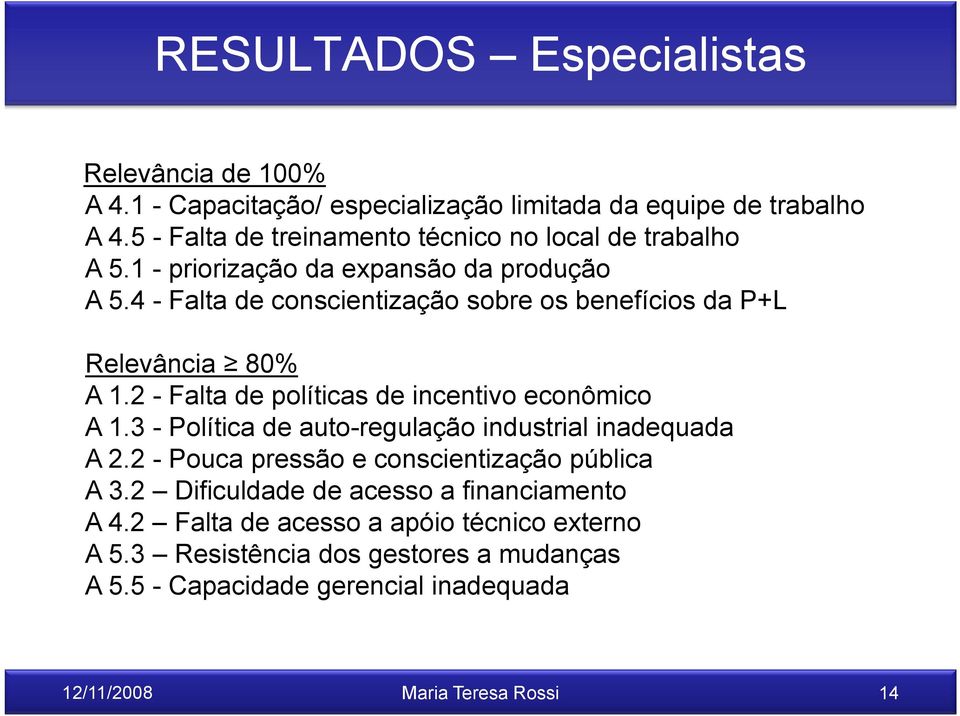 4 - Falta de conscientização sobre os benefícios da P+L Relevância 80% A 1.2 - Falta de políticas de incentivo econômico A 1.