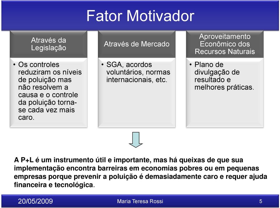 Aproveitamento Econômico dos Recursos Naturais Plano de divulgação de resultado e melhores práticas.