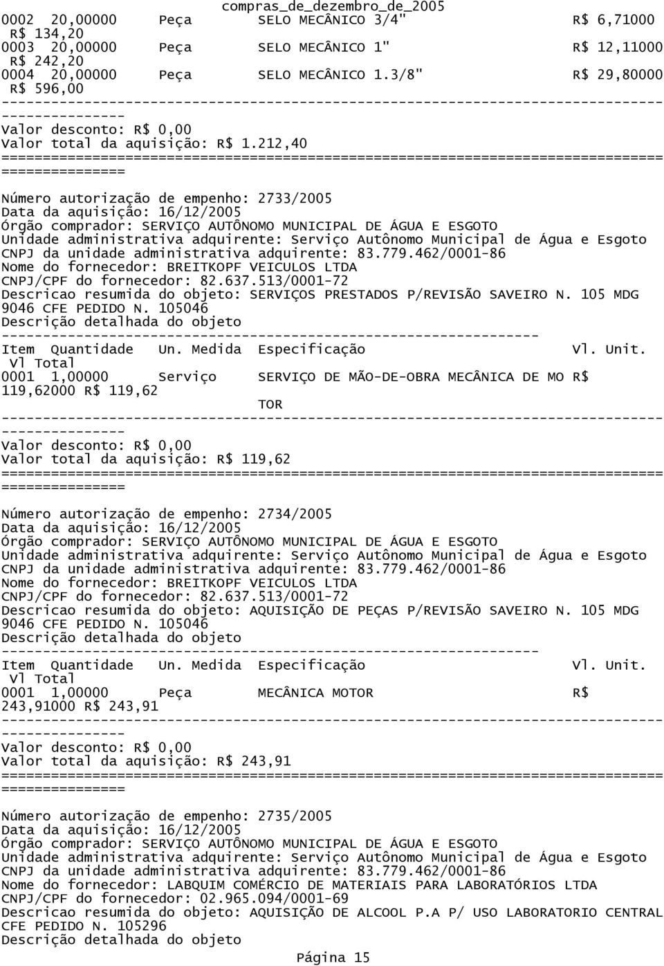 513/0001-72 Descricao resumida do objeto: SERVIÇOS PRESTADOS P/REVISÃO SAVEIRO N. 105 MDG 9046 CFE PEDIDO N.