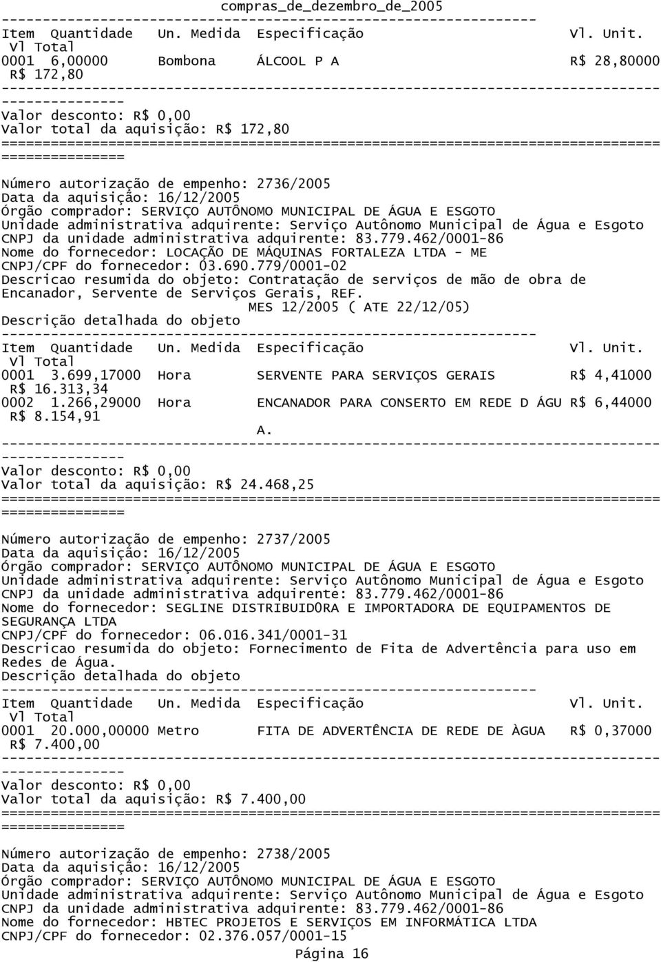 699,17000 Hora SERVENTE PARA SERVIÇOS GERAIS R$ 4,41000 R$ 16.313,34 0002 1.266,29000 Hora ENCANADOR PARA CONSERTO EM REDE D ÁGU R$ 6,44000 R$ 8.154,91 A. Valor total da aquisição: R$ 24.